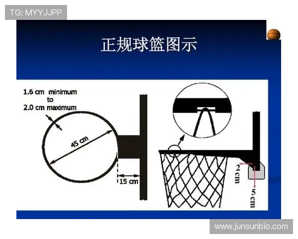 篮球比赛开始规则全面解析：开球、跳球判定标准